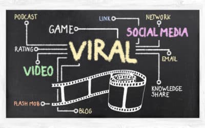 What Is Viral Video Marketing? How To Create A Viral Video Success (+3 Case Studies)