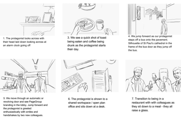 Example of a scketcheed storyboard