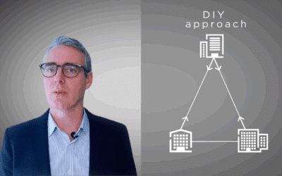 Case Study: Colt Product Portfolio Films