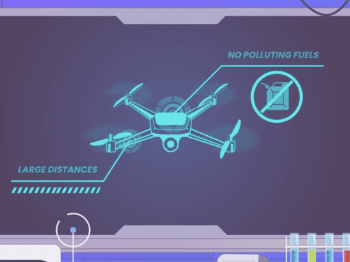 Katie and Tex Drones