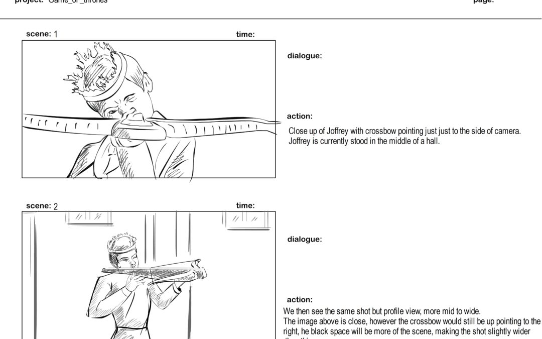 How To  Use Storyboards To Create A Successful Corporate Video